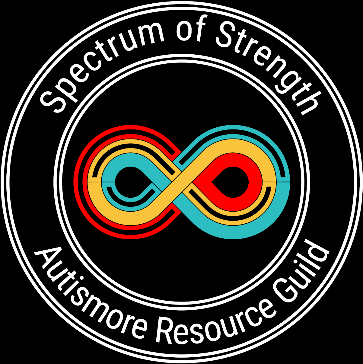 Spectrum of Strength